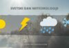 23. mart – Svetski dan meteorologije