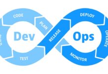 DevOps – novo softversko rešenje