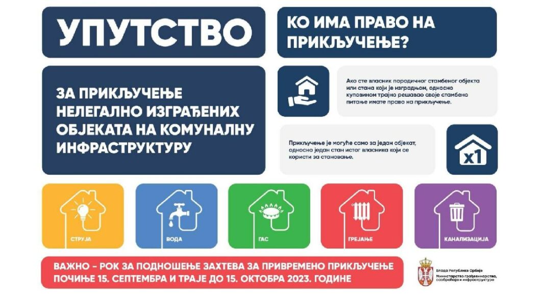 uputstvo-prikljucenje
