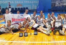 Mlade košarkašice Mondo basketa osvojile prvo mesto na turniru u Sofiji