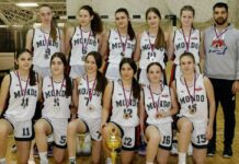 Mondo treći put na Državnom prvenstvu